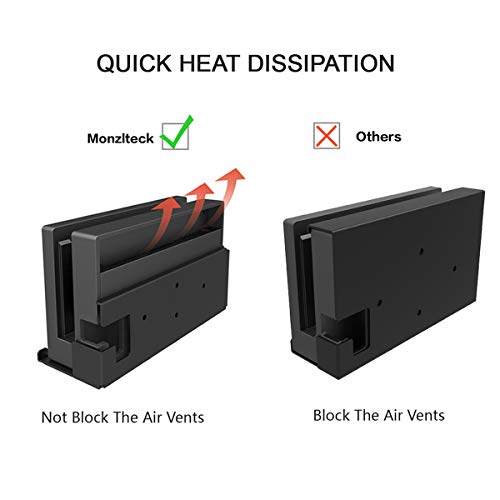 Wall Mount for Nintendo Switch Dock,compatiable with switch OLED,Make The Switch Near Or Behind Your Wall Mount TV - Monzlteck