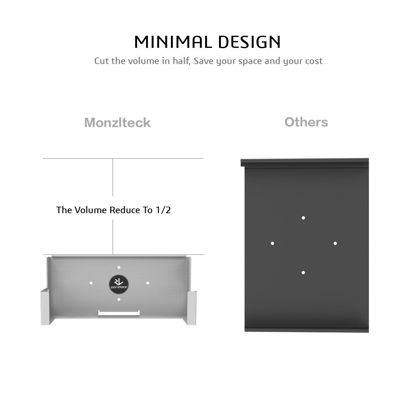Monzlteck Wall Mount For Xbox One S - Monzlteck